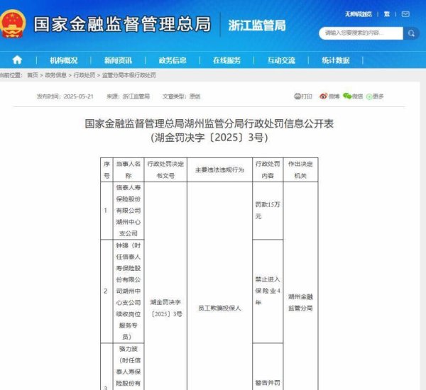 最大最正规股票配资 员工欺骗投保人，信泰人寿一支公司被罚15万元